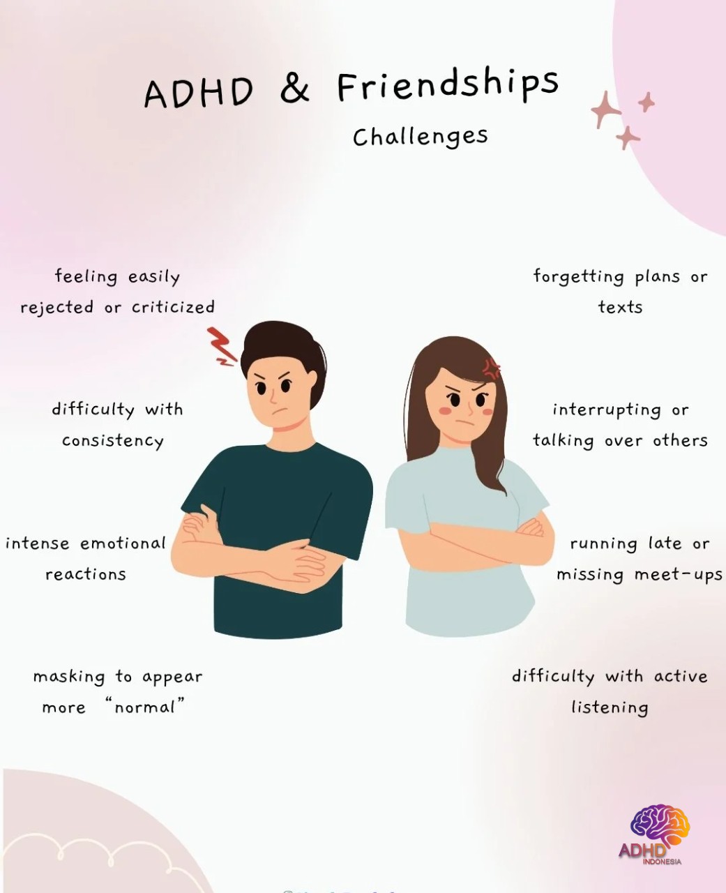 ADHD pada Anak Sekolah: Tantangan dan Pendampingan di Kota Ternate